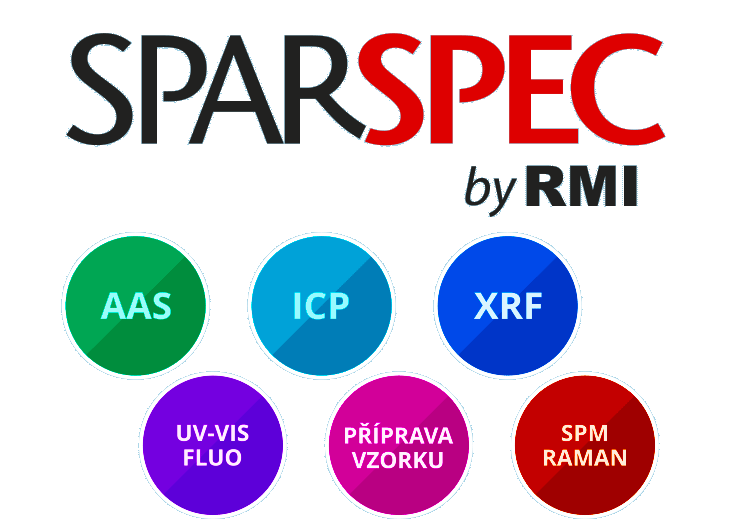 SparSpec